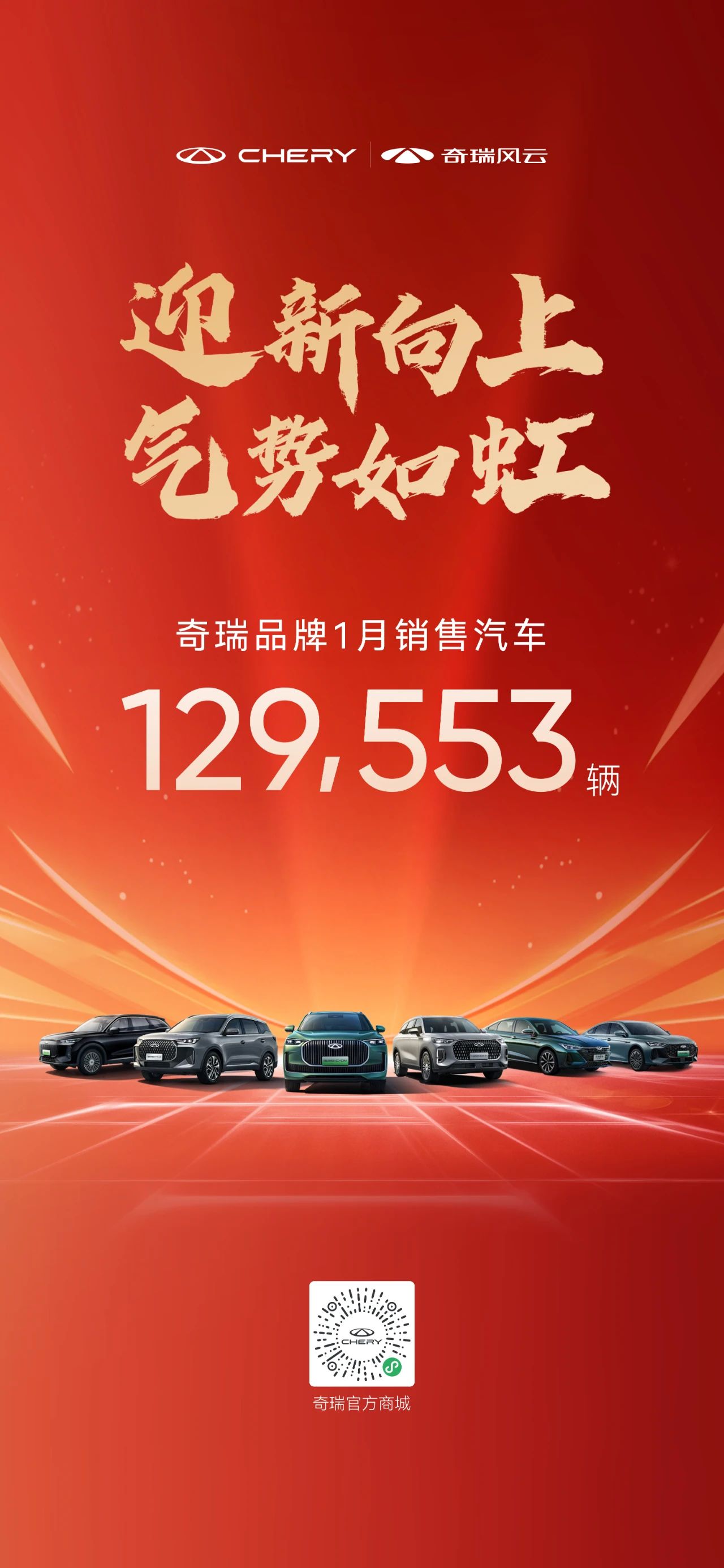 1月月銷12.96萬(wàn)輛！奇瑞品牌2025拿下開(kāi)門(mén)紅